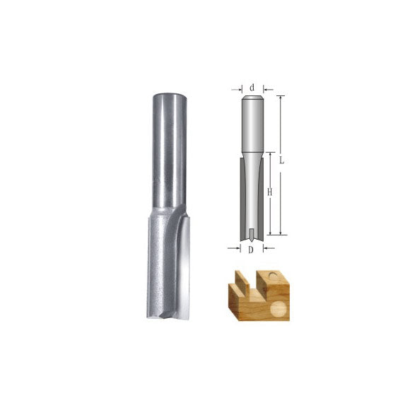 Router Bits, R001