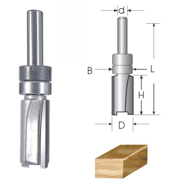 Router Bits, R002