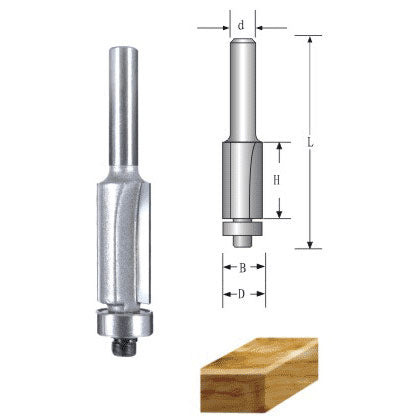 Router Bits, R003